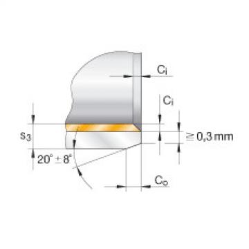 FAG Germany Buchsen - EGB2025-E50