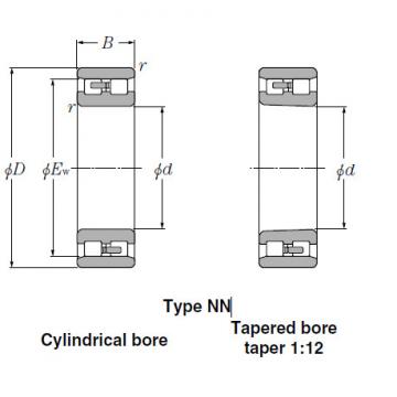   NN3021 Multi-Row Roller Bearings NTN