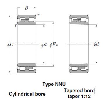   NN3022K Cylindrical Roller Bearings NTN