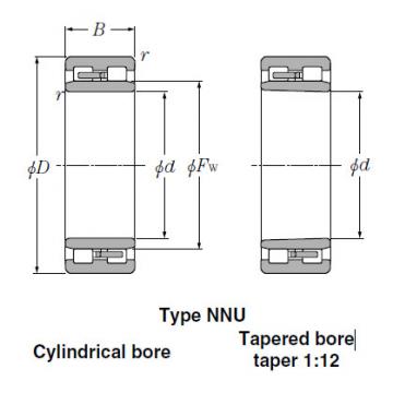   NN3044 Tapered Roller Bearings NTN