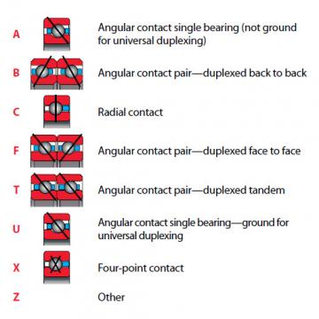 Bearing 39344001